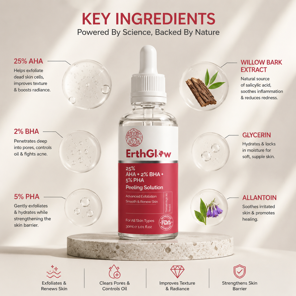 erthglowcare3