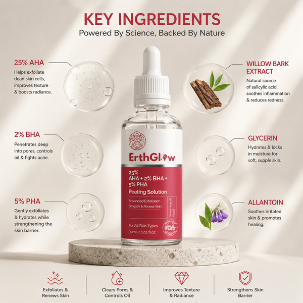 erthglowcare3